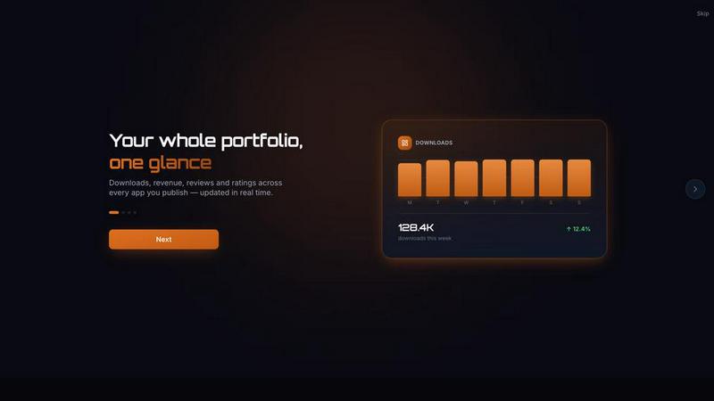 GROWNX screenshot